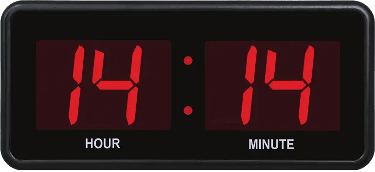 Godzina 14:14 znaczenie